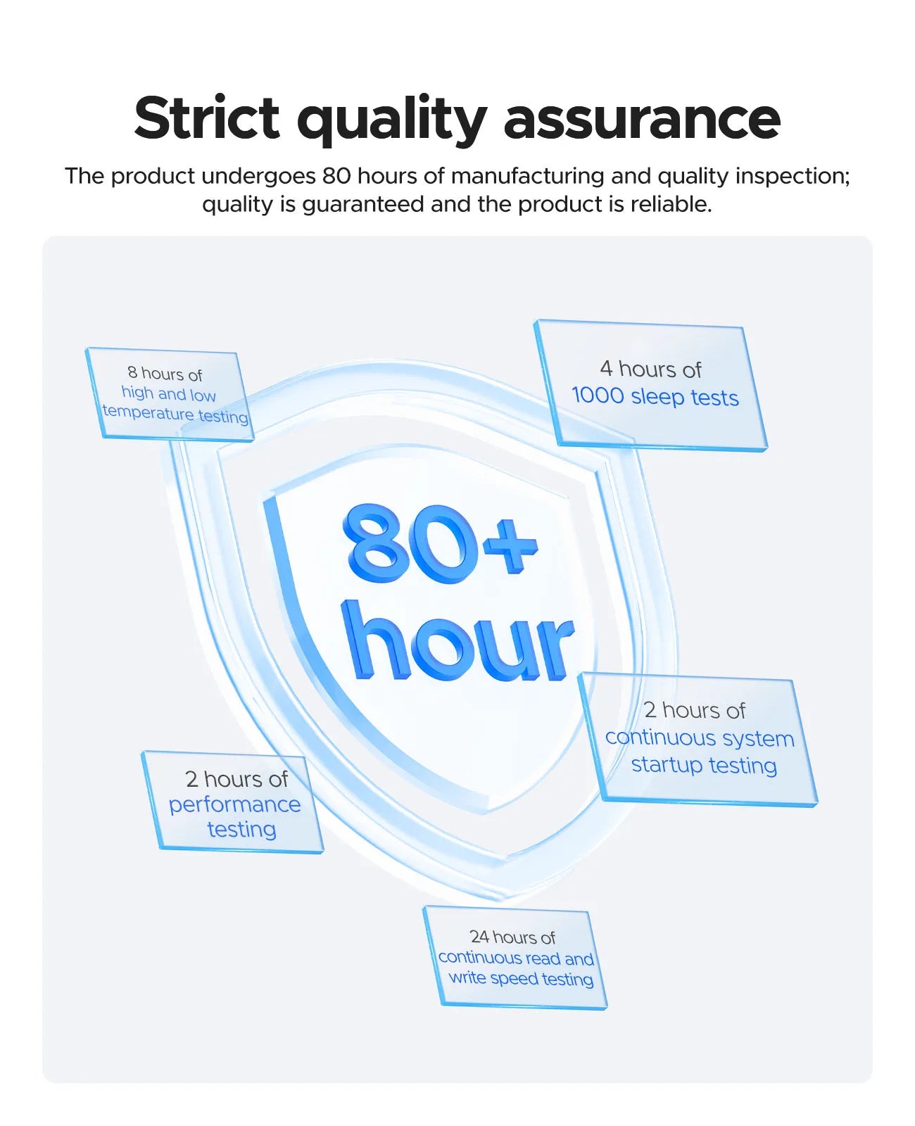 ORICO 2 in 1 Dual Flash Drive High Speed Pen Drive OTG Type C USB A Dual Interfaces for MacBook Android