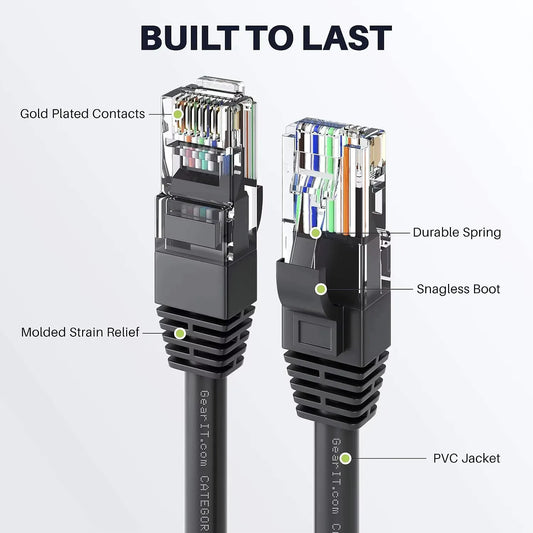 UGREEN Cable Cat6 Gigabit High Speed 1000Mbps Internet Cable RJ45 Shielded Network LAN Cord for PC PS5 PS4 PS3 Xbox