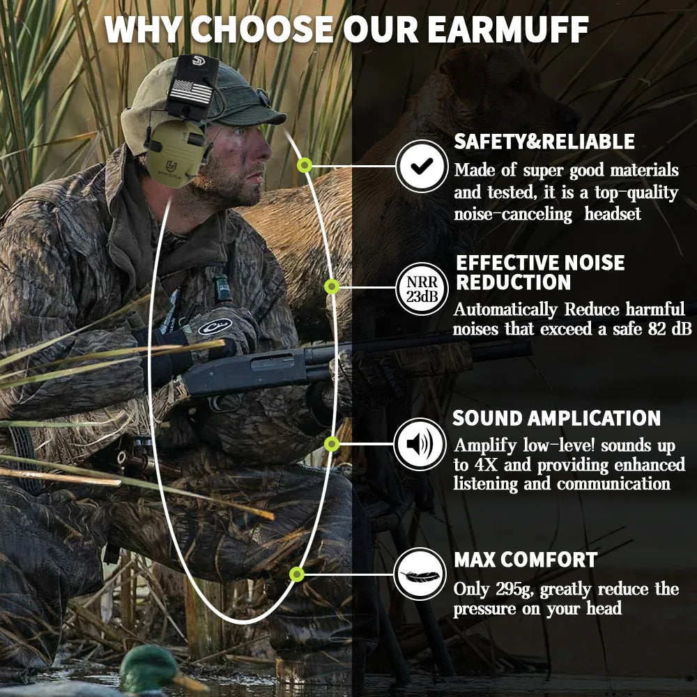 Gun Range Shooting Active Headset Headphones for Hunting Electronic Hearing Protection Ear Protect Noise Reduction Earmuff