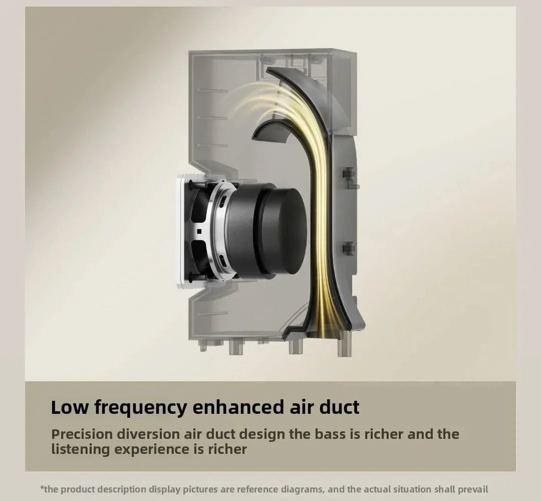 Xiaomi Smart Speaker Bluetooth 5.3 AI Super Xiaoai Intelligence Sound Voice Control Mesh2.0 Wi-Fi 2.4GHz/5GHz with Mi Home APP