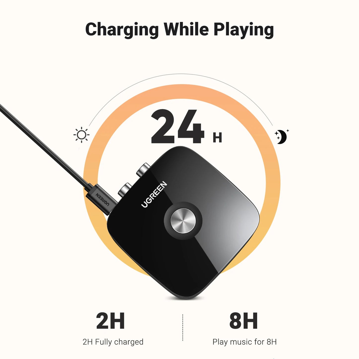 UGREEN AUX RCA Bluetooth Receiver Adapter for Home Stereo System, HiFi 3.5mm RCA Bluetooth Adapter for Old Stereo Receiver