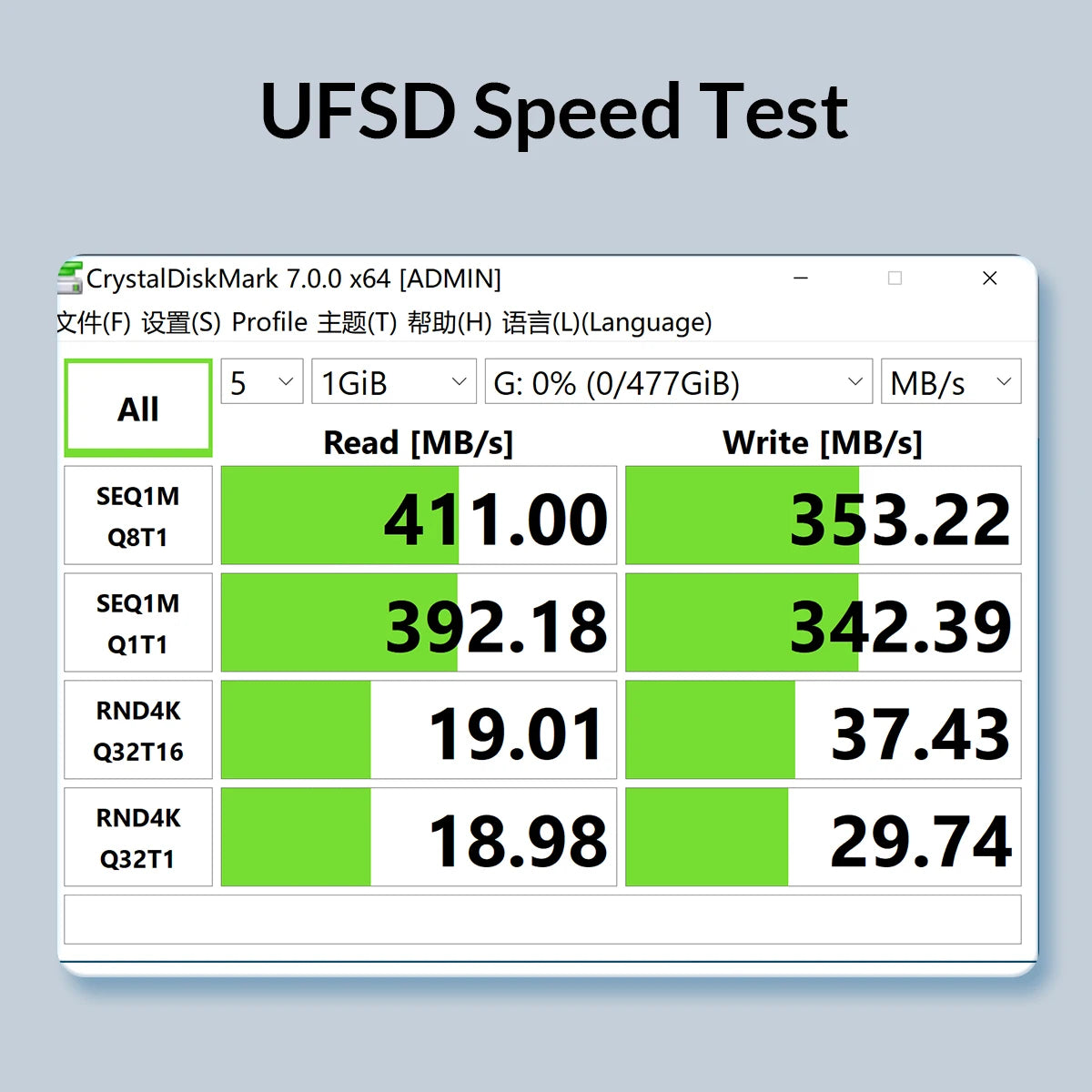 ORICO UFSD All Metal 512GB USB Flash Drive 411MB/S Pen Drives 256GB 128GB 64GB USB Stick Type C Pendrives Memory Stick U Disk