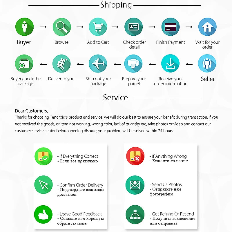 Original Xiaomi 18W Charger Fast Charge QC 3.0 EU Adapter For Redmi 12 10C 13R 12R Note 8 Pro 9 9T Poco M3 C40 Usb Type C Cable