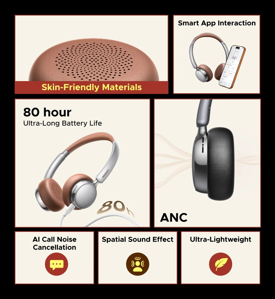 UGREEN ANC Wireless Headphones, Active Noise Cancelling, Premium On-Ear Bluetooth Headset, Customizable Sound,Cloud Foam Comfort