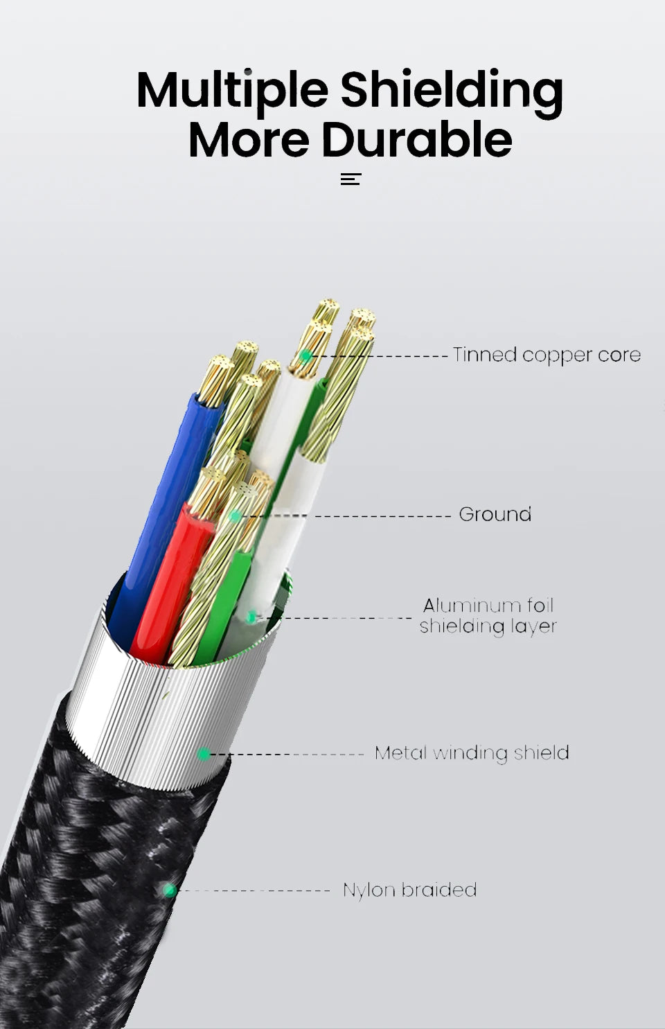 Type C to USB B 3.0 Data Cable USB C Male to USB B Male Adapte Cable For Docking Station External Hard Drivers Scanner Printer