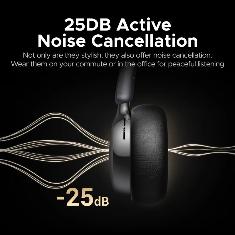 UGREEN ANC Wireless Headphones, Active Noise Cancelling, Premium On-Ear Bluetooth Headset, Customizable Sound,Cloud Foam Comfort