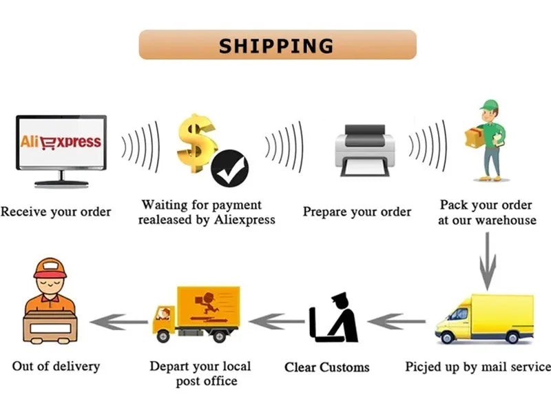 Anime Fans GiftsGIRLS und PANZER The Movie Anchovy Q Version HD Character PVC Acrylic  Keychain Collection Series About 6cm