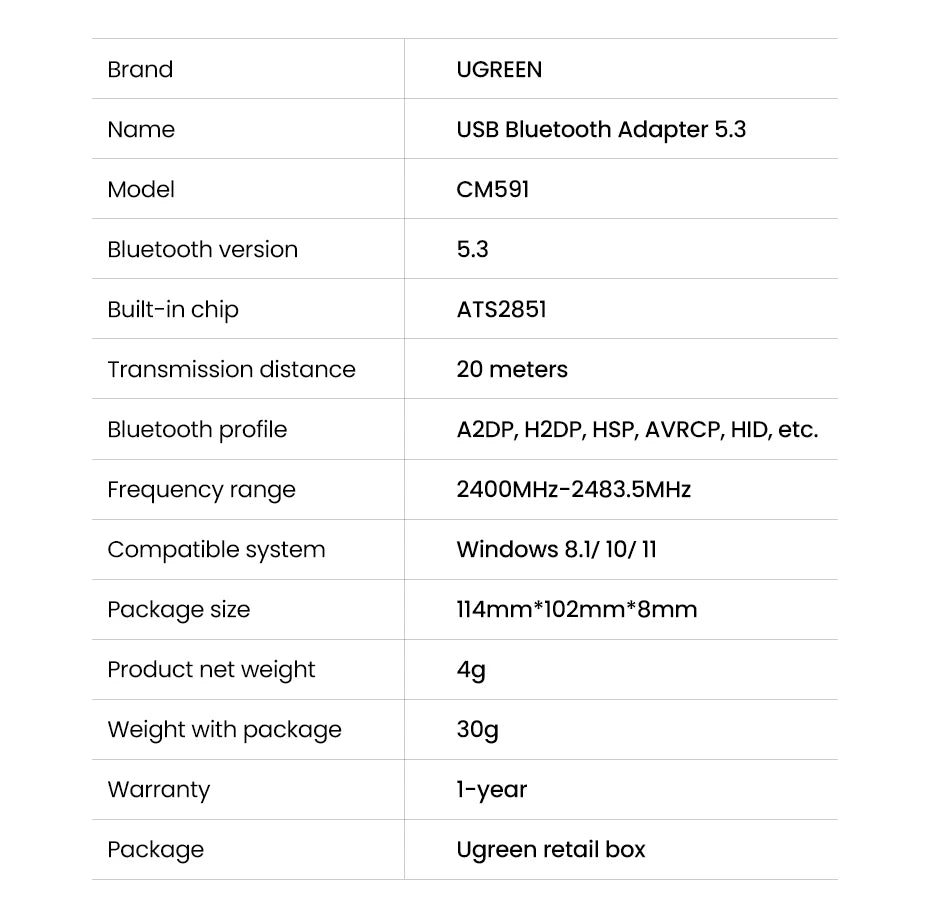 UGREEN 2 in 1 USB Bluetooth 5.4 Dongle Adapter for PC Speaker Wireless Mouse Music Audio Receiver Transmitter Bluetooth 5.0