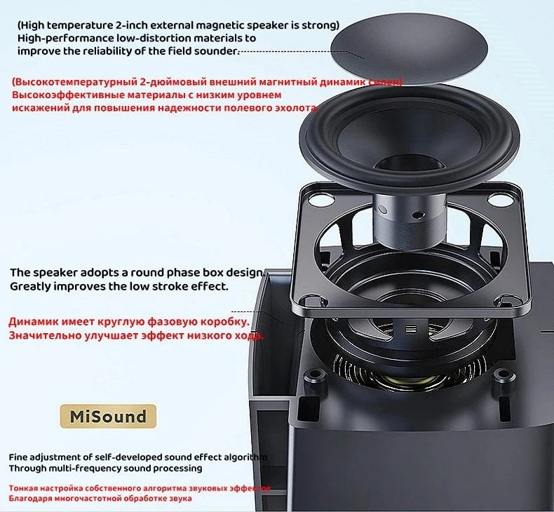 Xiaomi AI Speaker Second Gen Xiaoai Smart Speaker Bluetooth 5.0 Audio Mesh Gateway Voice Remote Control Work with Mi Home APP CN