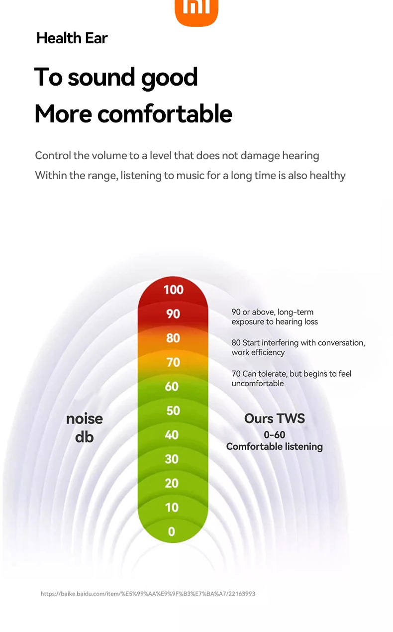 XIAOMI Mijia Wireless Earphone Open Ear M91 Ear Clip ENC Headset Bluetooth 5.4 HD Call Touch Control Headphone for Android iOS