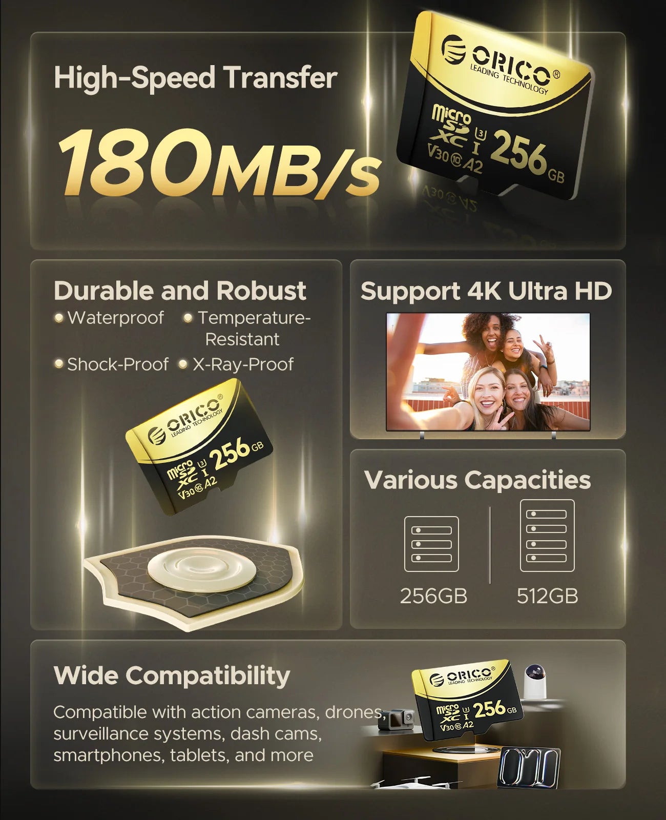 ORICO High Speed Mini SD Memory Card 512GB 256GB TF Memory Card Micro SD Card Full HD 4K Up to 180 MB/s Flash Usb Pen Drive Card