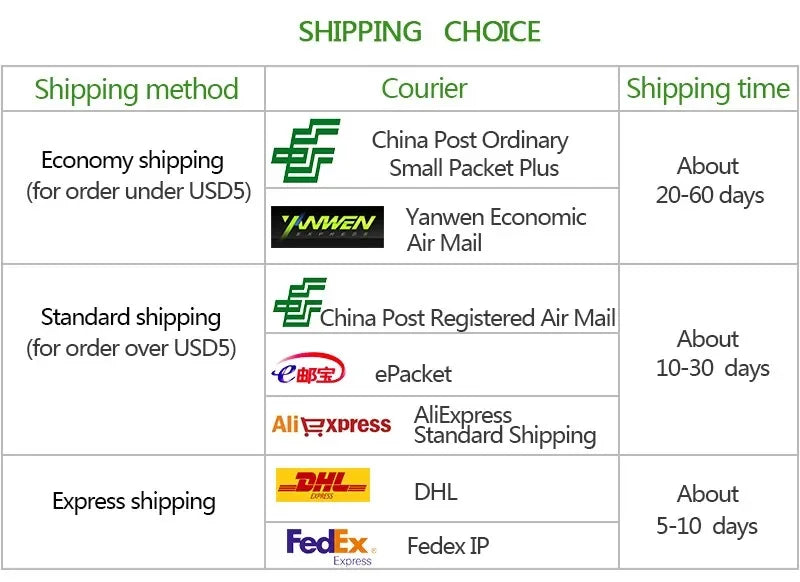 5V 12V 3 4 Pins RGB Connector 4pin 3pin RGB Wire Splitter Extension Cable for Computer Fan Motherboard AURA RGB LED Tape Light