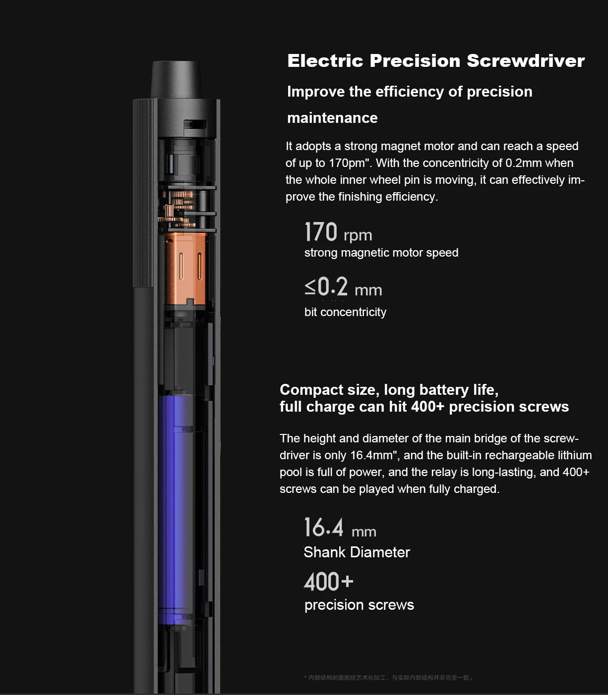 Xiaomi Mijia Electric Precision Screwdriver Magnetic Kit with 24 PCS Screw Heads Power Tools Sets for Smart Home PC Phone Repair