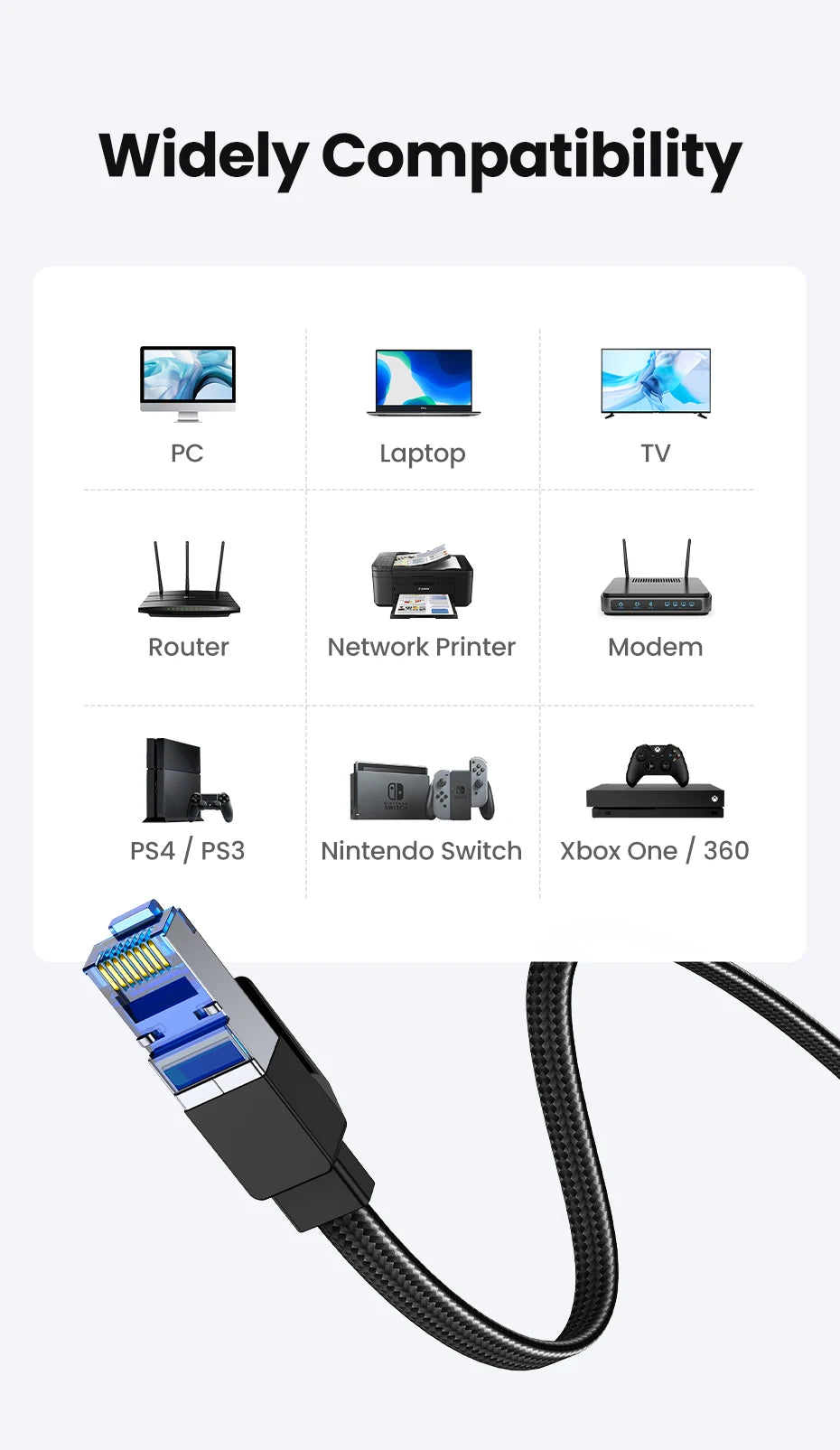 UGREEN CAT 8 Ethernet Cable High Speed Braided 40Gbps 2000Mhz Network Lan Cord RJ45 Shielded Indoor for Router PC PS5 Modem Xbox