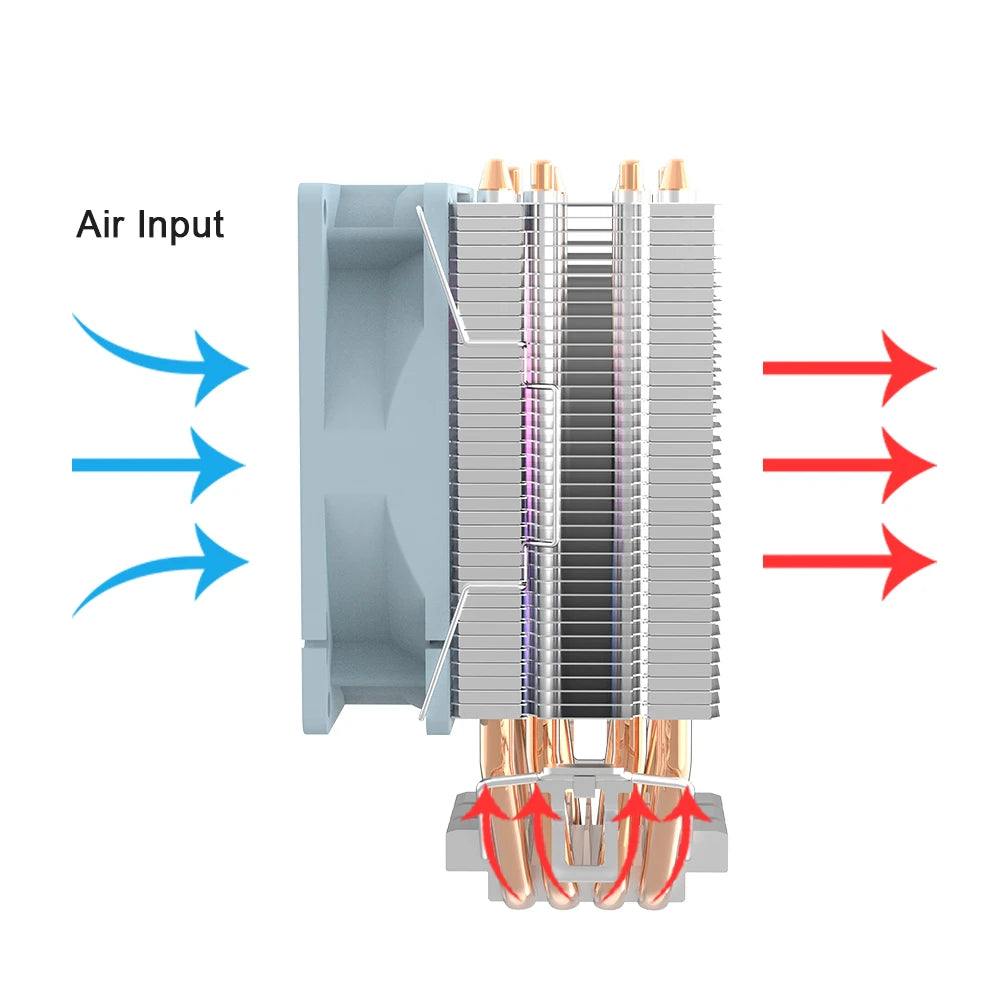 Aigo CPU Cooler 2 4 6 Heat Pipes PC Radiator Cooling 3PIN PWM Silent Rgb Fan For Intel  1700 1150 1155 1156 1366 AM2/AM3/AM4 AMD