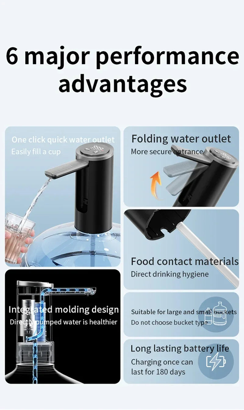 Xiaomi Automatic Water Dispenser Bottled Water Red Wine Pumping Water Electric Pump Bottle Charging Press Dispenser MIJIA NEW