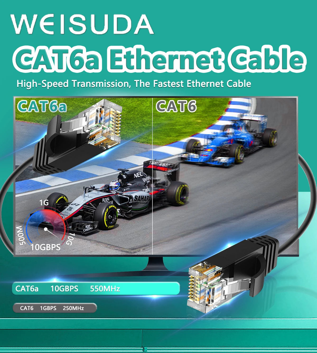 CAT6a Ethernet Cable ugreen 10Gbps/600MHz Shielded RJ45 Network Cable for Gaming/PC/PS5/Xbox/CCTV 100% Pure Copper