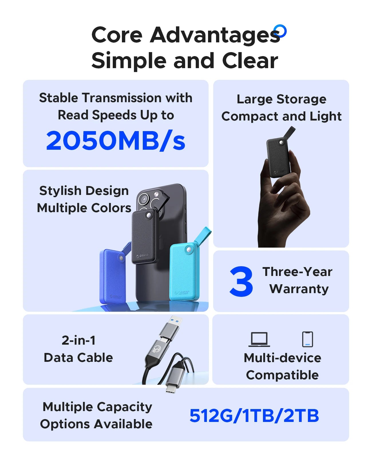 ORICO 2TB Portable SSD Up to 2000MB/s USB 3.2 Gen 2x2 Ultra-Mini Compact with 2 in 1 USB C Cable, External Solid State Drive