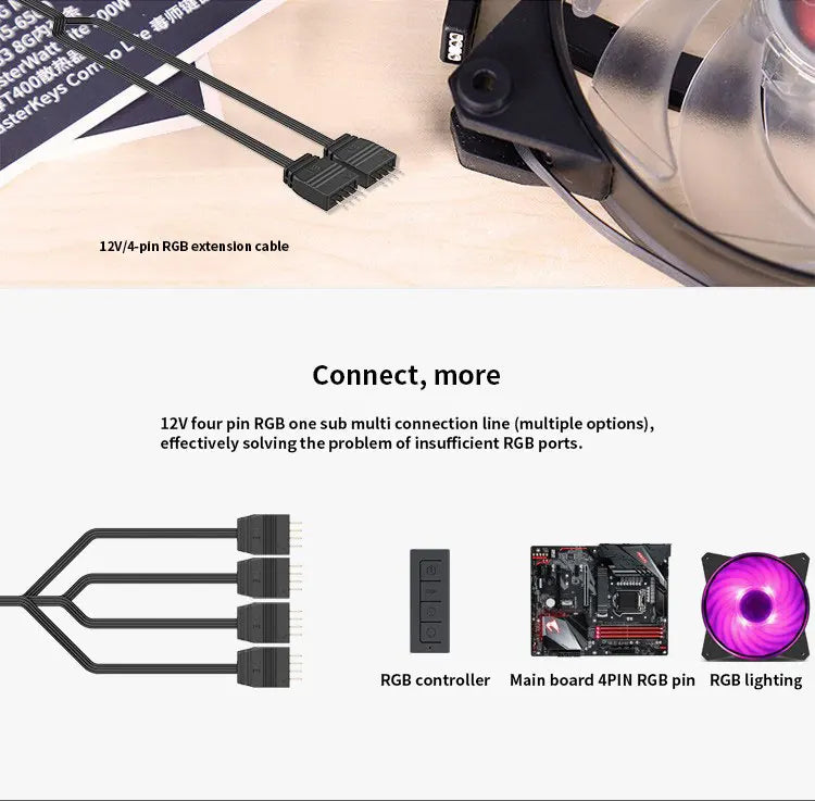 TEUCER RGB Fan Splitter Cable Sync Motherboard Cable RGB Fan Hub Adapter Cable 3PIN PC Fan Extension Cable 1 to 1/2/3/4 Line