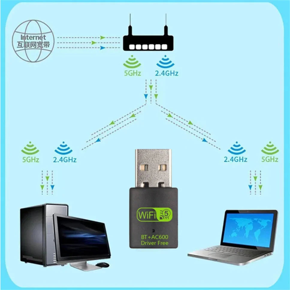 USB WiFi Bluetooth 5.0 600mbps Dual Band Adapter 2.4G 5GHZ USB WiFi5 Network wireless WLAN Network Dongle Free controller dongle