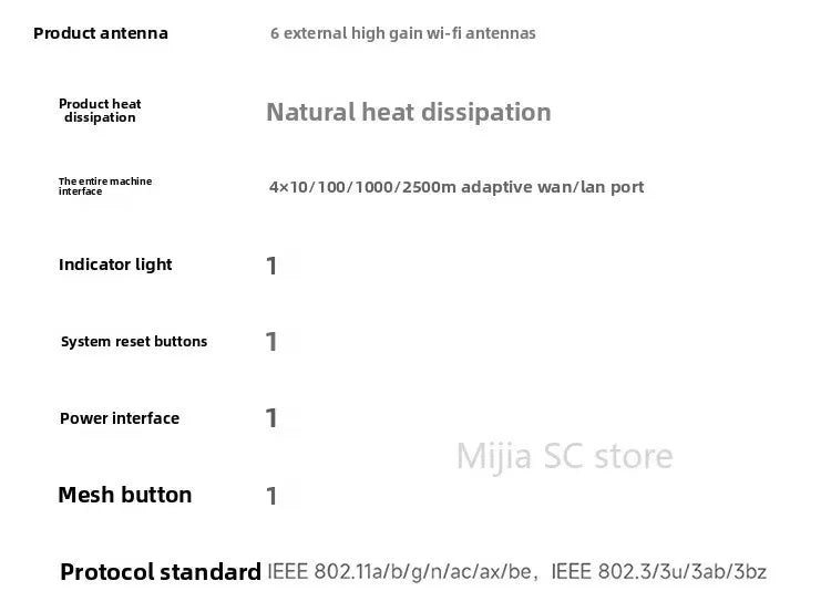 Xiaomi Mijia Router BE6500 WiFi 7 6500M Full 2.5G Network Port 4-core Qualcomm Processor loT Smart Linkage Network Security Home