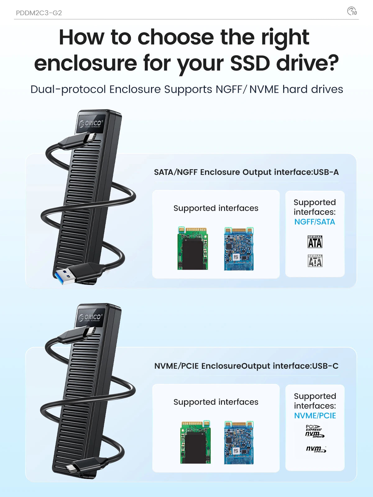 ORICO M.2 NVMe SSD Enclosure 10Gbps USB 3.2 Gen2 Case Box Simple Design Tool-free Support UASP for NVMe SATA SSD Gamers