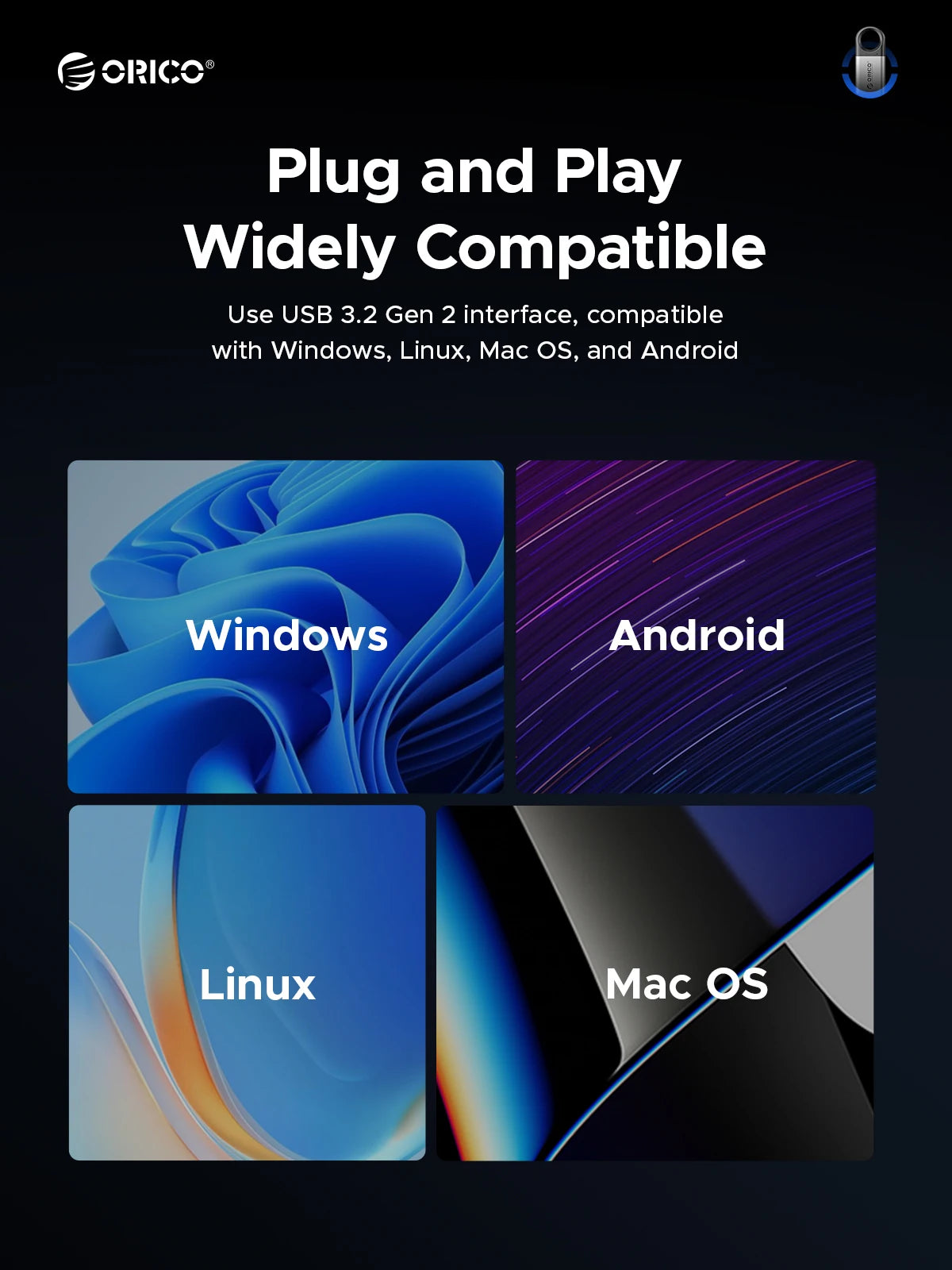 ORICO 1TB External SSD Up to 1050MB/s 550MB/s, Hanging Hole Design Portable Solid State Drive, USB C&A 2 in 1 Cable