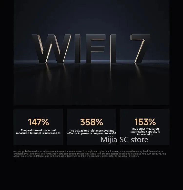 Xiaomi Mijia Router BE6500 WiFi 7 6500M Full 2.5G Network Port 4-core Qualcomm Processor loT Smart Linkage Network Security Home