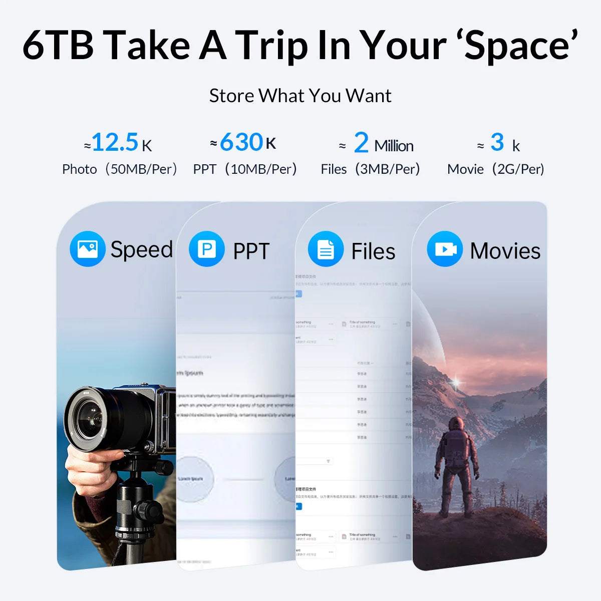 orico 2.5 Inch HDD Case SATA to USB3.0/Type-C Hard Drive Enclosure 6Gbps Max USB-C External SATA HDD enclosure Support Uasp