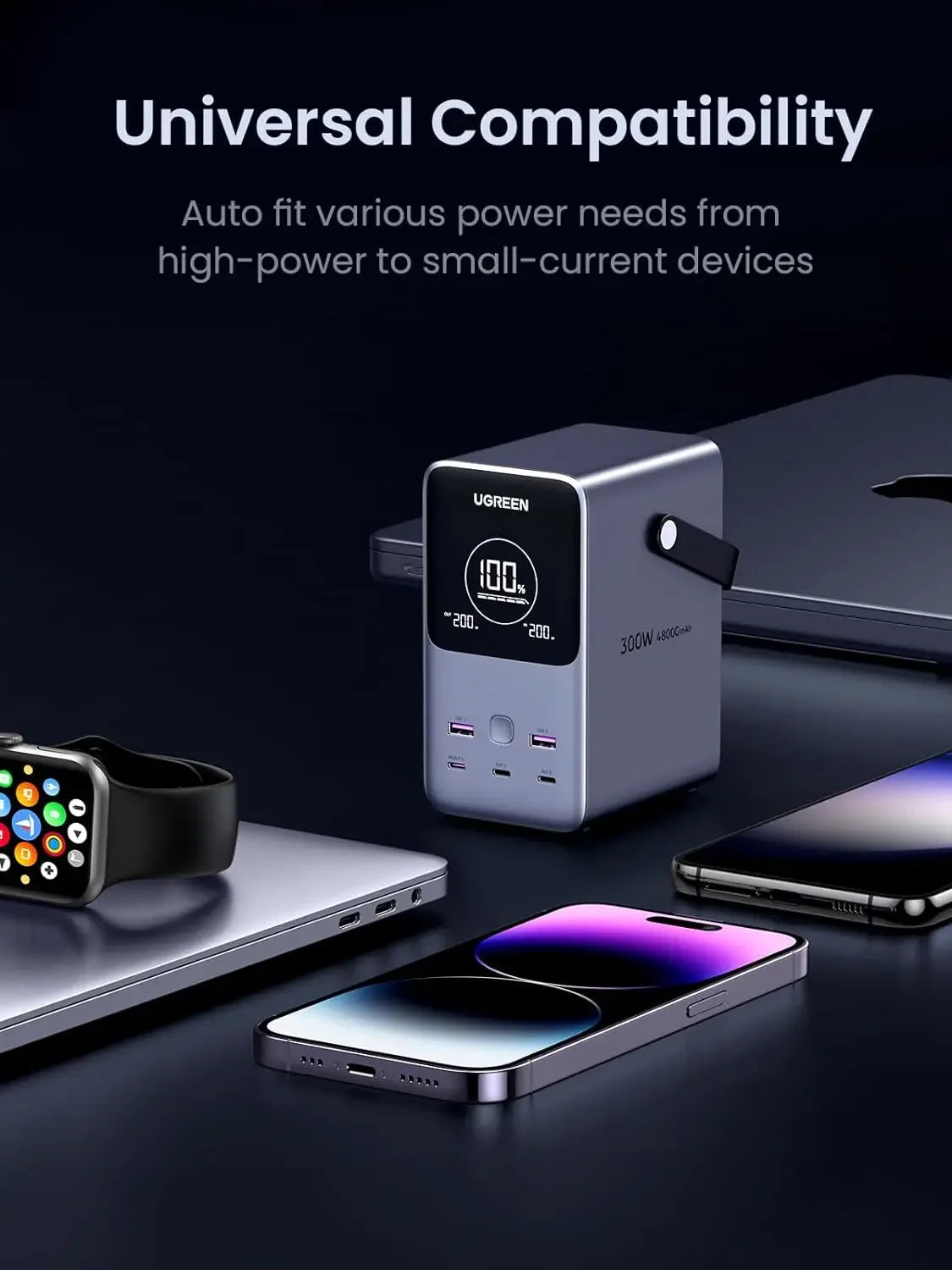 UGREEN 300W 48000mAh Portable Charger Power Bank with Smart Digital Display, Lighting and SOS Mode, 153Wh 5 Ports Battery Pack