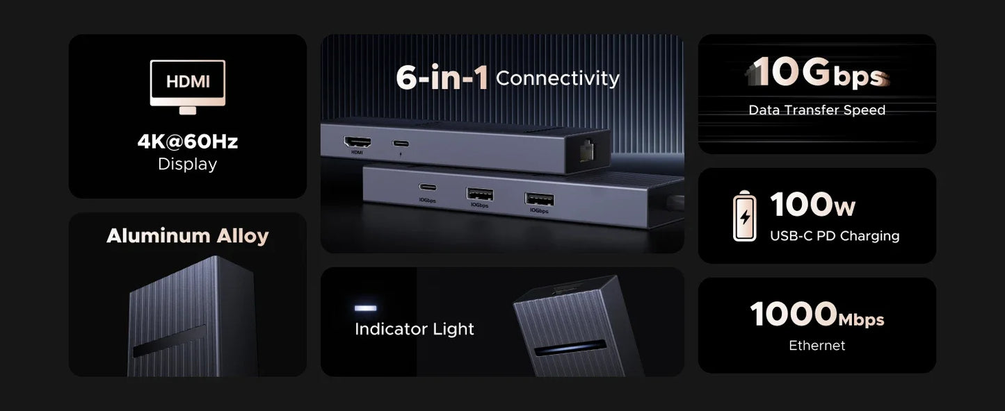 UGREEN 6 in 1 USB C HUB Gigabit Ethernet Adapter with 4K60Hz HDMI PD100W Charging 10Gbps USB A&C 3.2 Data Ports for Laptop iPad