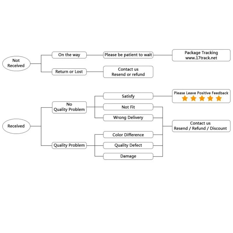 Tactical Vest for Hunting Multi-Pocket Swat Army Tactical uniform Body Armor Vests CS Game Airsoft Training Jacket