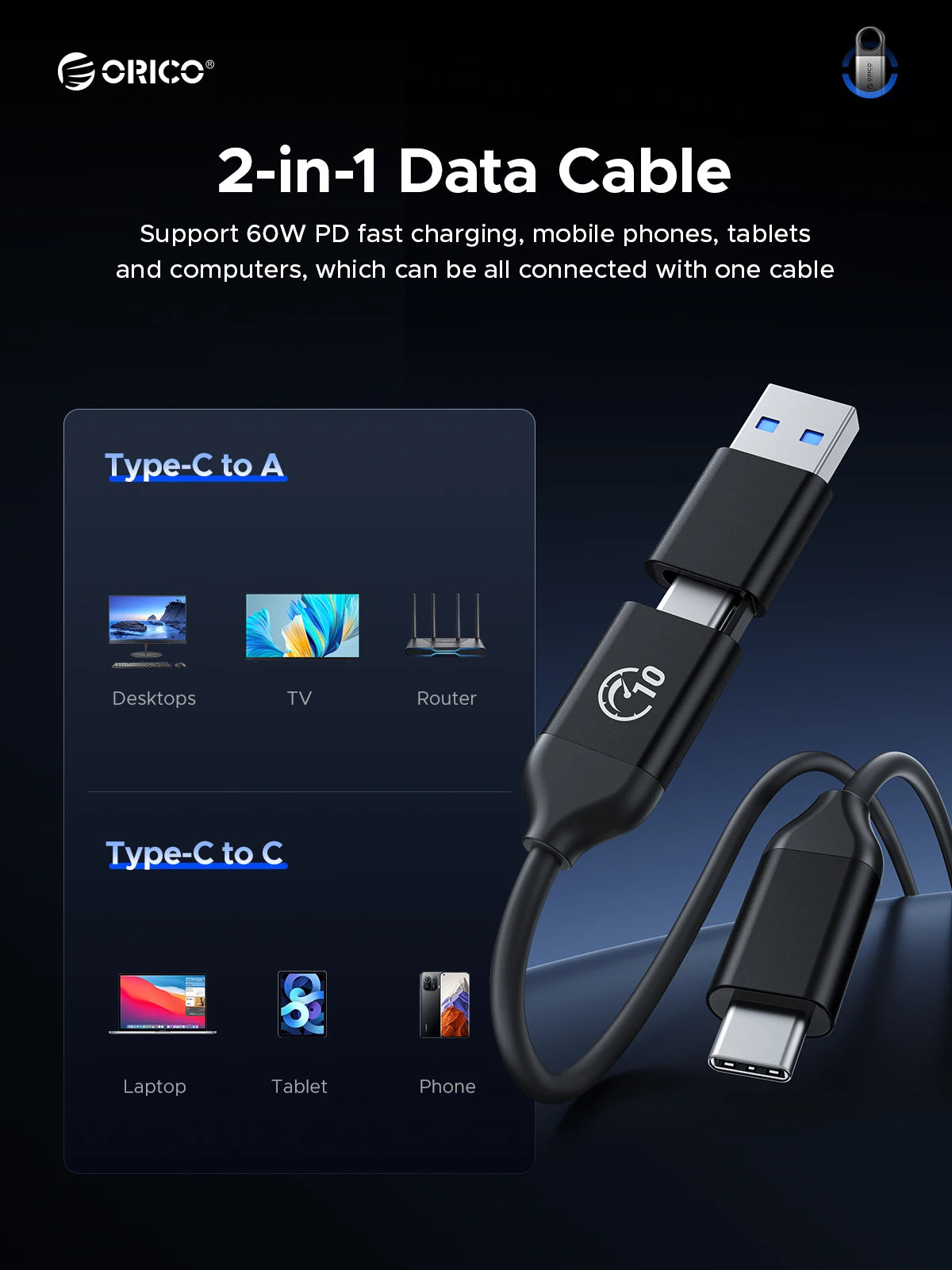 ORICO 1TB External SSD Up to 1050MB/s 550MB/s, Hanging Hole Design Portable Solid State Drive, USB C&A 2 in 1 Cable