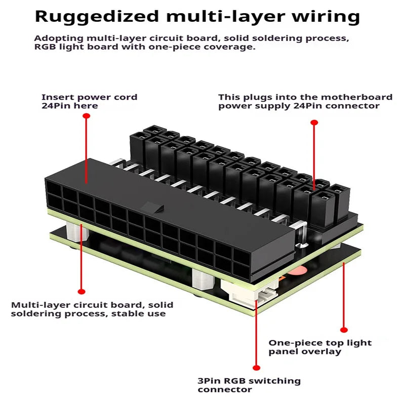 COOLCIRC ATX Power Supply 24Pin to 90 Degree Adapter 5V RGB Mainboard Motherboard Cable Connector Modular DIY PC Accessory