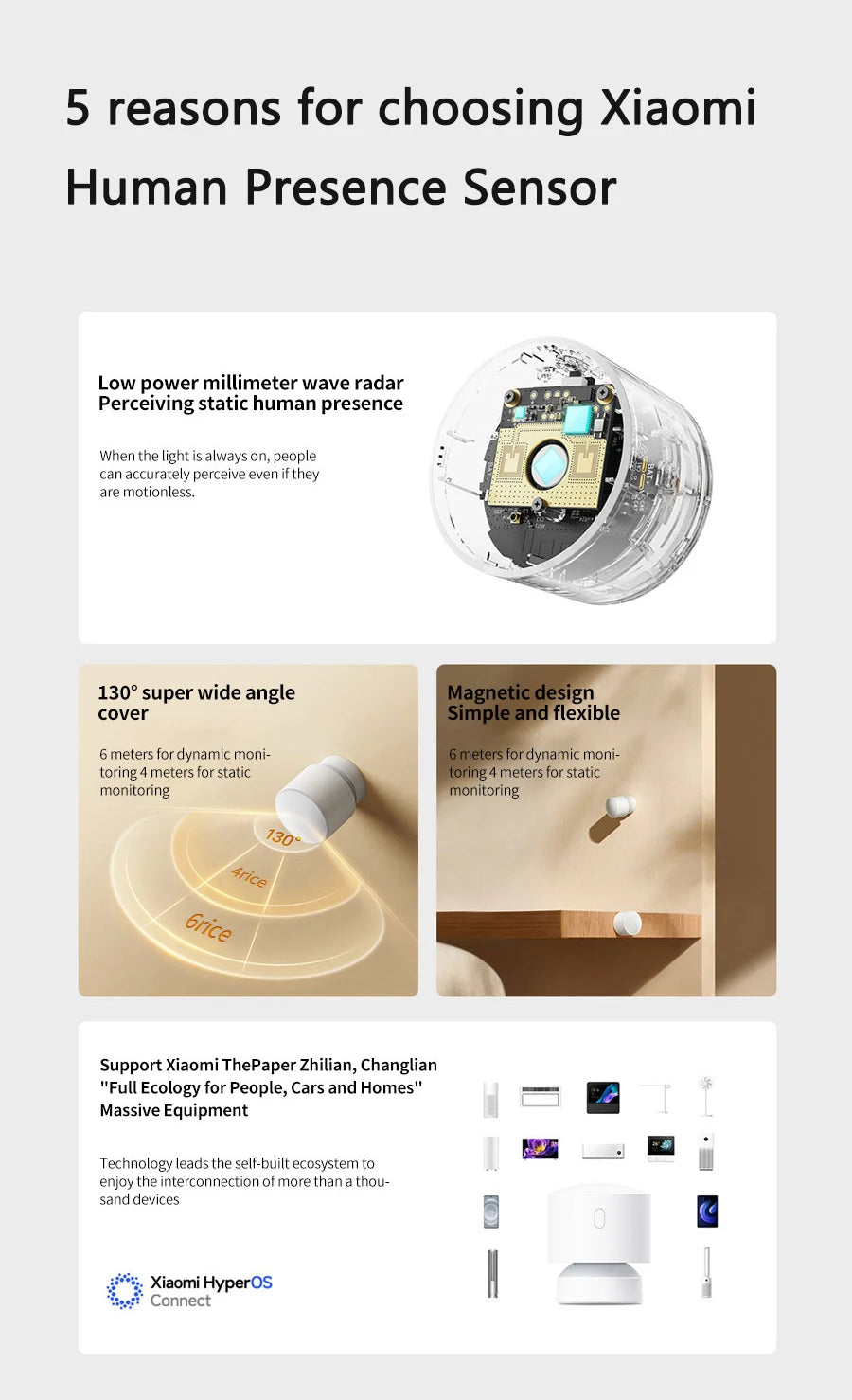 Xiaomi Mijia Human Presence Sensor Smart Wireless Home Connection Bluetooth 5.0 Body Motion Sensors For Mi Home App XMOSB01XS