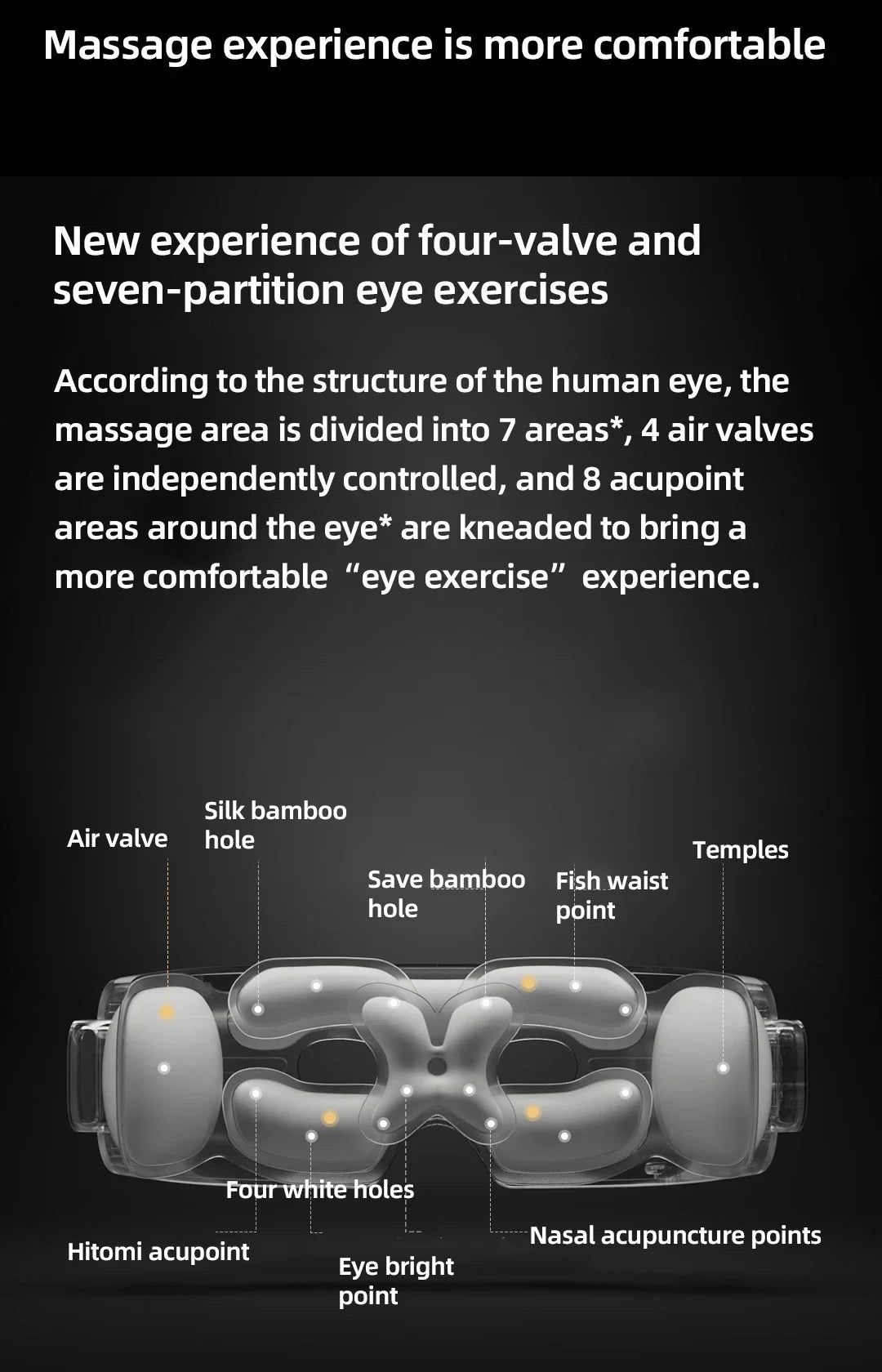 Xiaomi Mijia Smart Eye Massager Hot Compress Zone Massage Relieve Fatigue Eye Care Instrument Work With Mi Home App