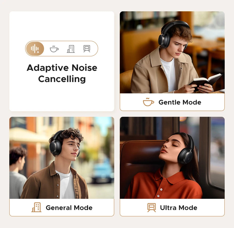 UGREEN Studio Pro 48dB ANC Wireless Headphones Over Ear Bluetooth Earphones Active Noise Cancellation Hi-Res LDAC 120h Playtime