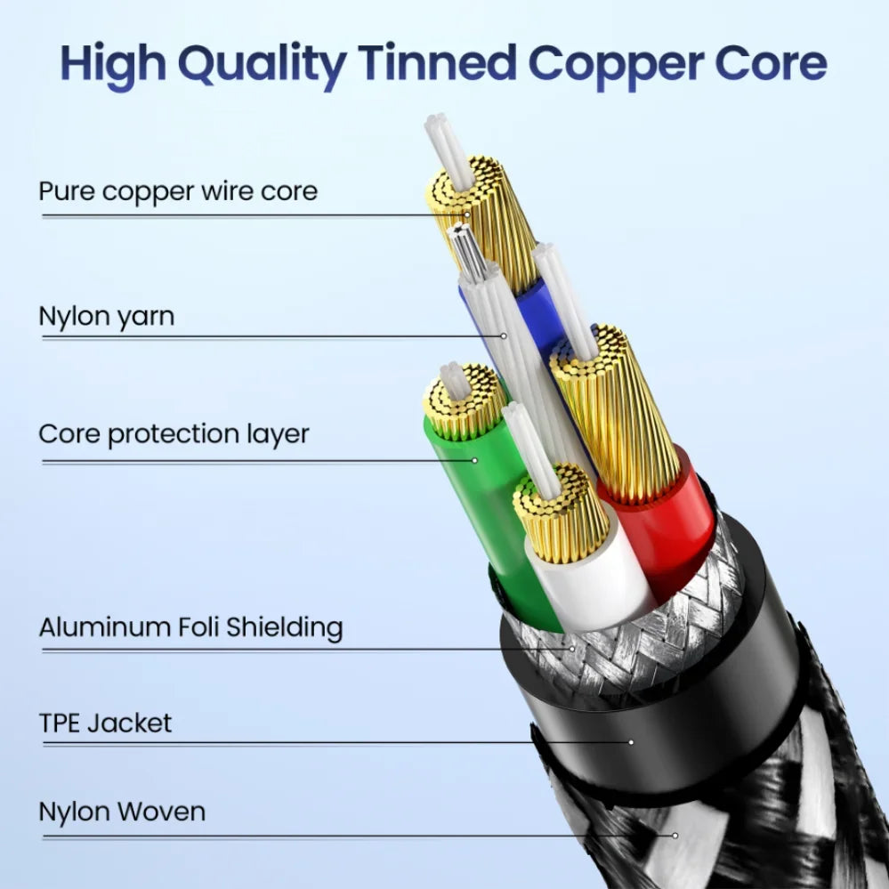 1m 1.5m 2m USB Type C To 3.5Mm Jack AUX Cable DAC USB-C Audio Adapter for Phone Headphones Car HIFI Stereo Sound Audio Connector