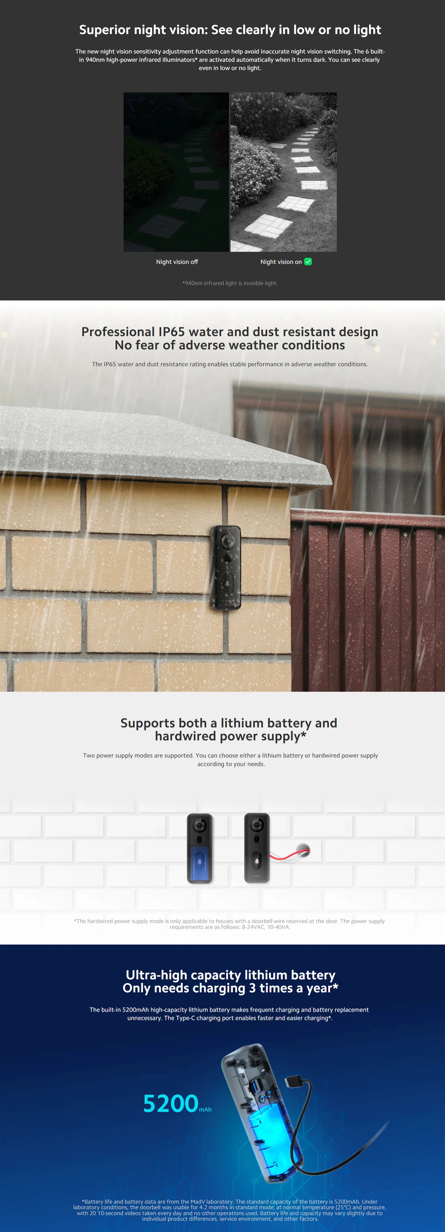 Xiaomi Smart Doorbell 3S 2K Ultra HD Night Vision Video Doorbell Long Battery AI Human Recognition Work with Mi home APP