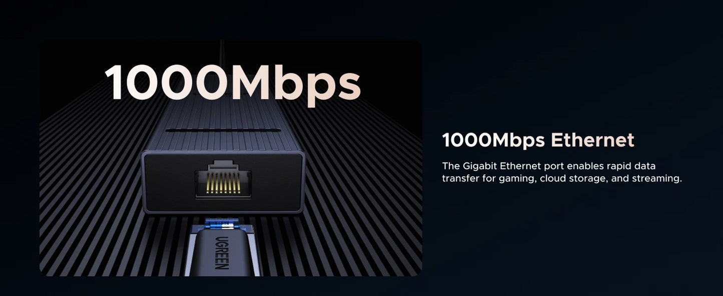 UGREEN 6 in 1 USB C HUB Gigabit Ethernet Adapter with 4K60Hz HDMI PD100W Charging 10Gbps USB A&C 3.2 Data Ports for Laptop iPad