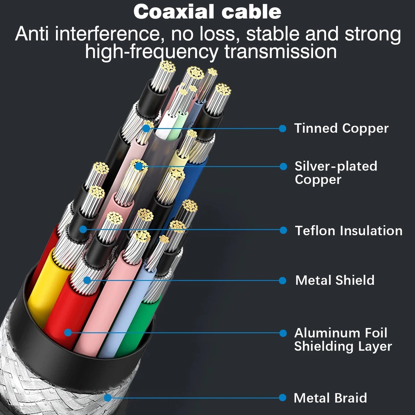UGOURD 0.2m- 2m Thunderbolt 4 coaxial cable USB4 type c to type c 40Gbps PD 100W Fast charging Cable for egpu iPhone MacBook Air