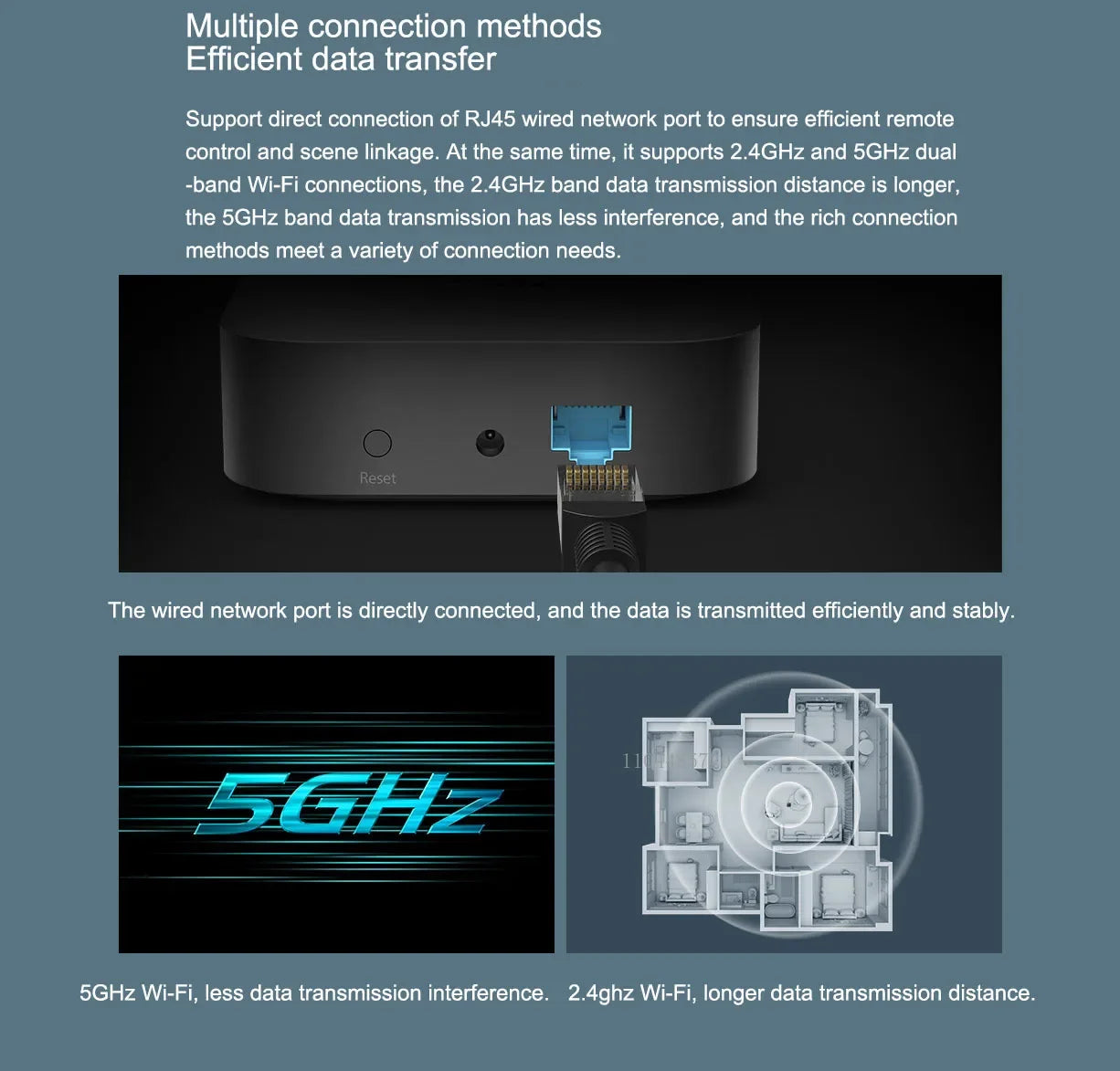 Xiaomi Smart Central Hub Mijia Gateway 4 ZigBee WIFI Bluetooth Mesh Hub 5GHz 10/100Mbps Smart Home Work With Mi Home APP