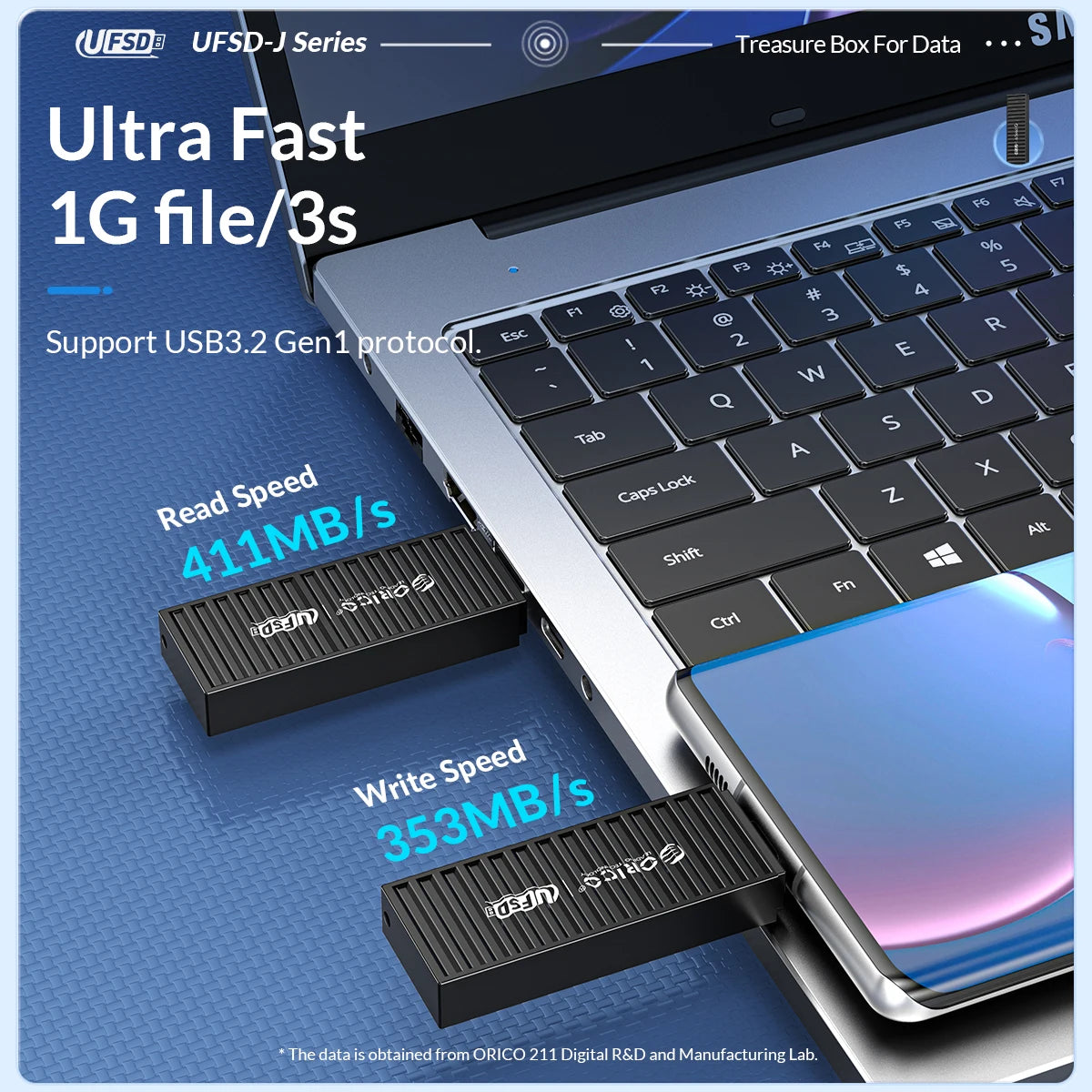 ORICO UFSD All Metal 256GB USB Flash Drive 411MB/S Pen Drives 512GB 128GB 64GB USB Stick Type C Pendrives Container Shape Design