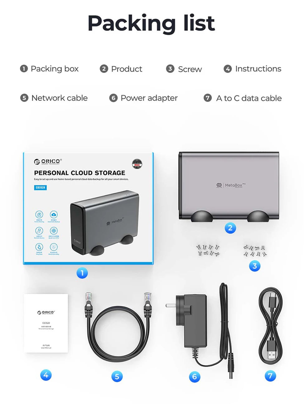 【NO Stock!】Personal Cloud NAS Storage SDVN 3.5"Data Securit Network Attached Storage with Automatic Fan Remote Access MetaBox