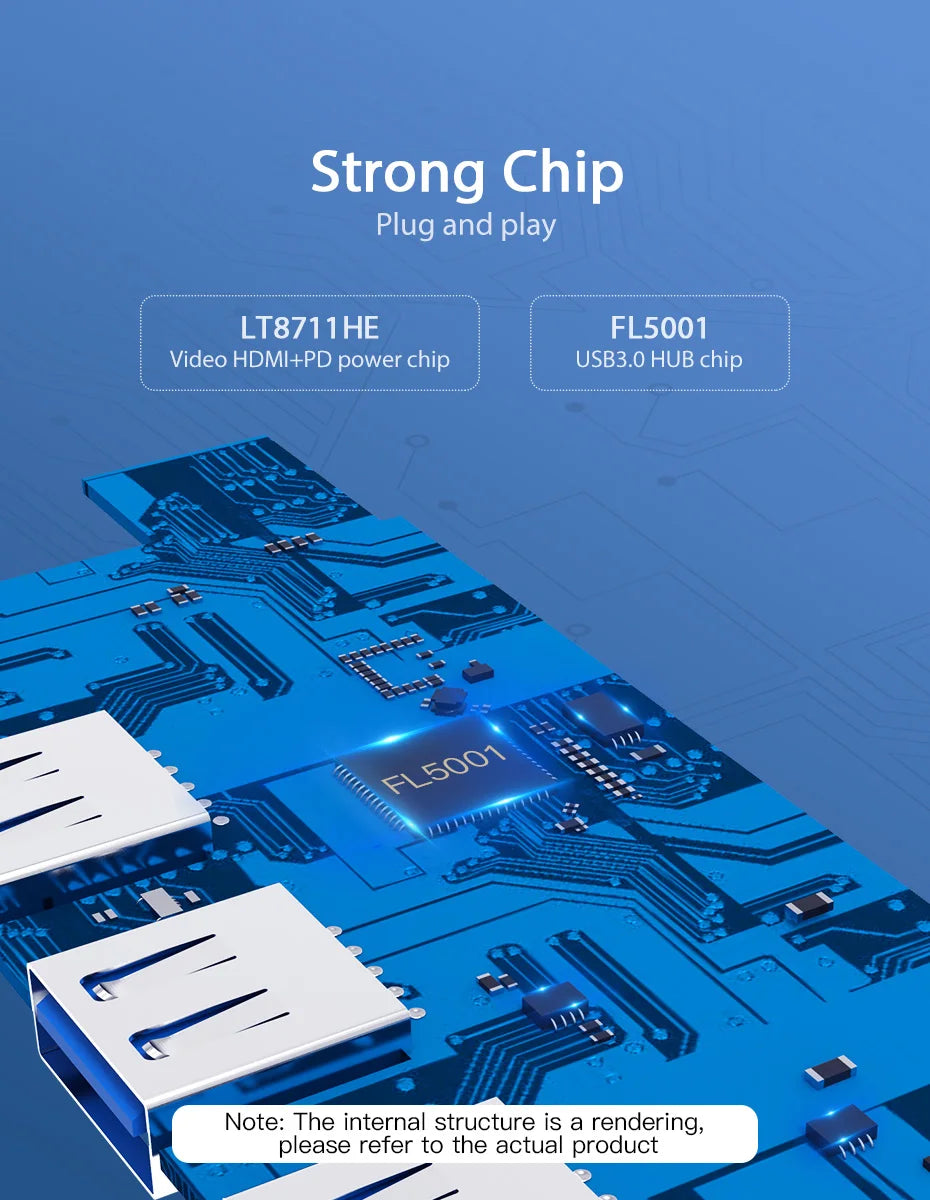 Vention  5 in 1 USB C Hub 4K HDMI USB 3.0 HUB PD Multiport Adapter for MacBook Pro/Huawei Mate 60/iPad Pro Splitter USB HUB