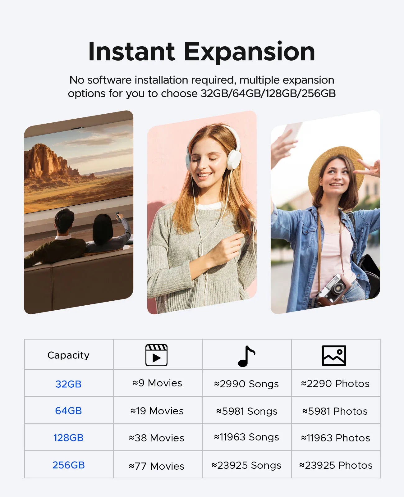 ORICO USB C Flash Drive Dual USB 3.2 Flash Drive Type C + USB A Portable Type-C Flash Drive 2-in-1 USB-C Thumb Drive
