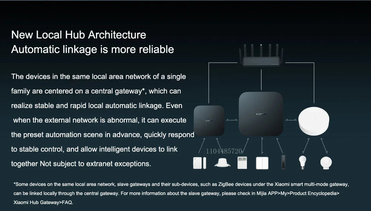 Xiaomi Smart Central Hub Mijia Gateway 4 ZigBee WIFI Bluetooth Mesh Hub 5GHz 10/100Mbps Smart Home Work With Mi Home APP