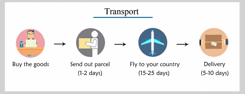 Tactical Helmet Russian Special Forces TOR Combat Helmet Hunting Helmet FAST SSO Takov For Outdoor Hunting Adventure Protection