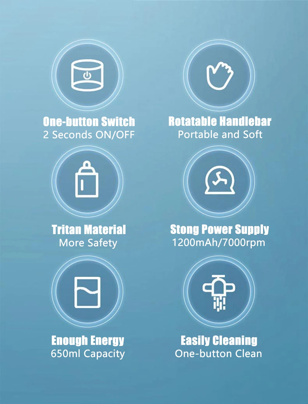 650ml USB Electric Portable Whey Protein Shaker bottle Fully Automatic Stirring Cup Rechargeable Gym BA Free Cocktail Blend