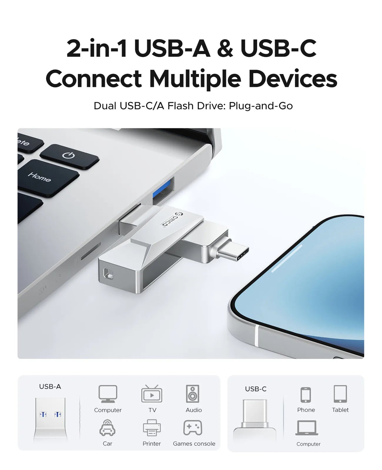 ORICO USB C Flash Drive Dual USB 3.2 Flash Drive Type C + USB A Portable Type-C Flash Drive 2-in-1 USB-C Thumb Drive